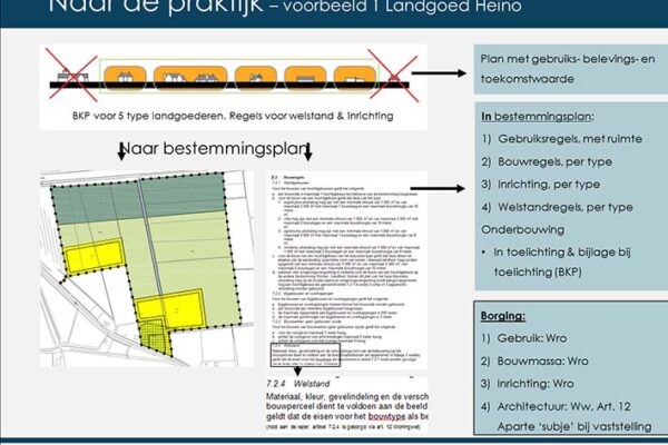 Buro SRO - Nieuws - Flexibele planvorming op KGO-dag Overijssel 2014 nov. Buro SRO - Nieuws - Flexibele planvorming op KGO-dag Overijssel 2014 nov.