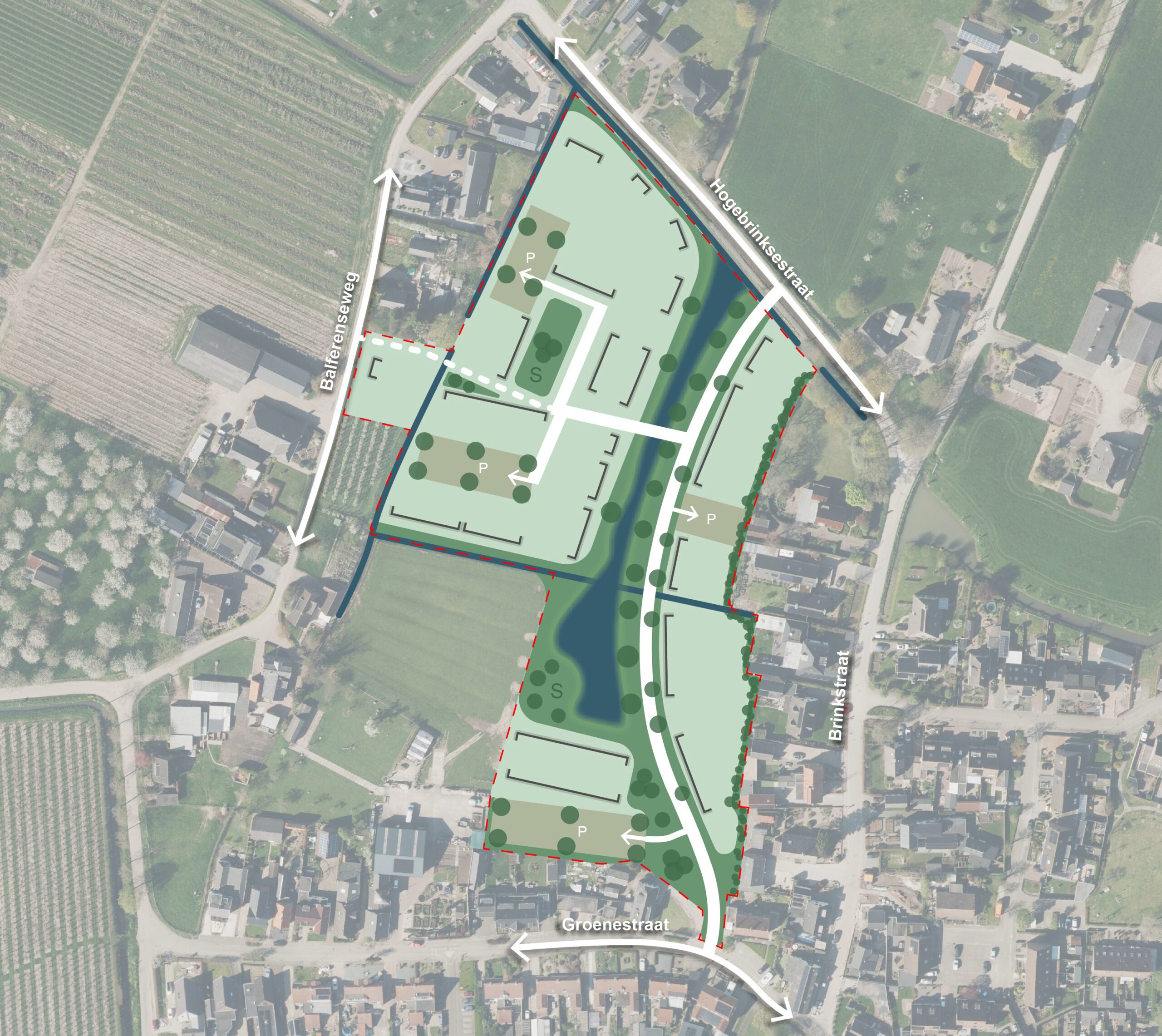 Buro SRO - Producten - Haalbaarheidsstudie