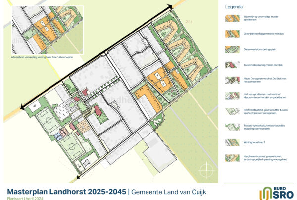 poster masterplan landhorst